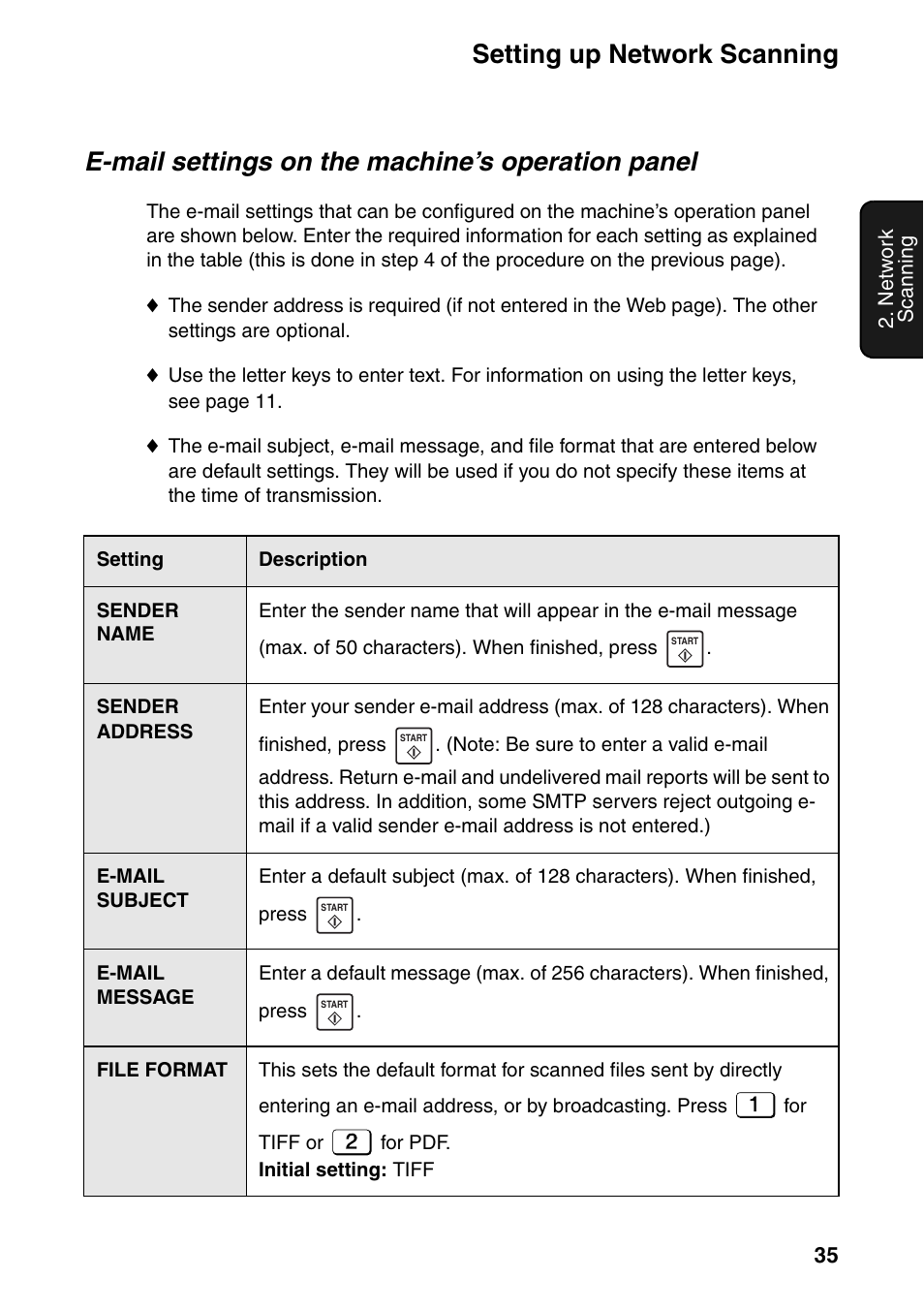 Setting up network scanning, E-mail settings on the machine’s operation panel | Sharp FO-IS115N User Manual | Page 40 / 165