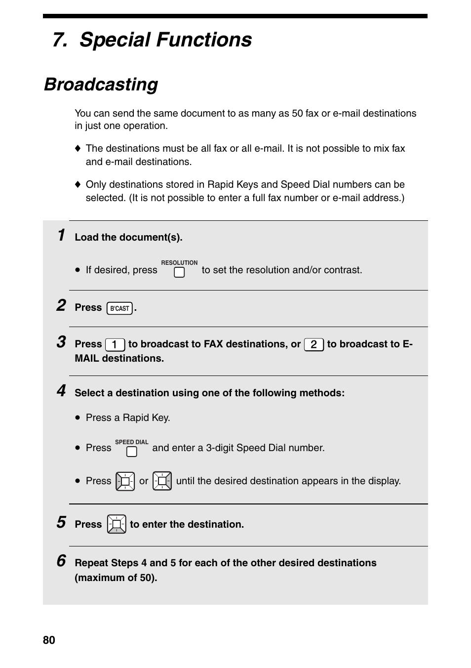 Special functions, Broadcasting | Sharp FO-IS115N User Manual | Page 85 / 165