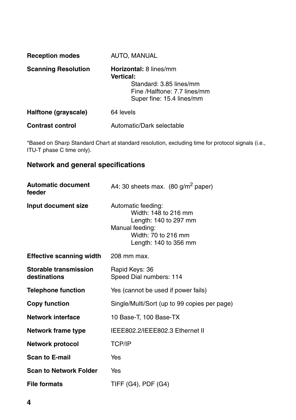 Sharp FO-IS115N User Manual | Page 9 / 165