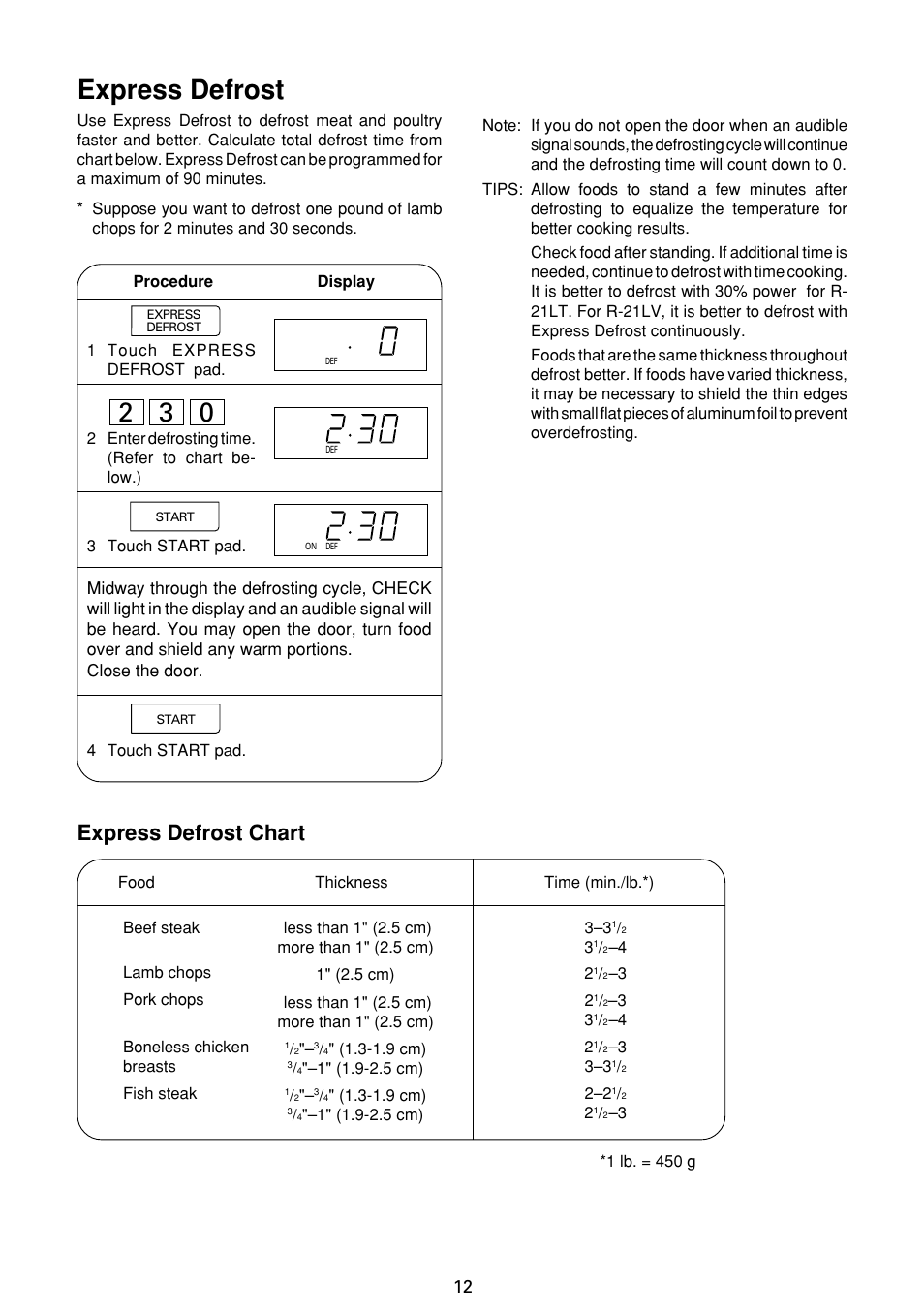 Express defrost, Express defrost chart | Sharp R-21LC User Manual | Page 13 / 24