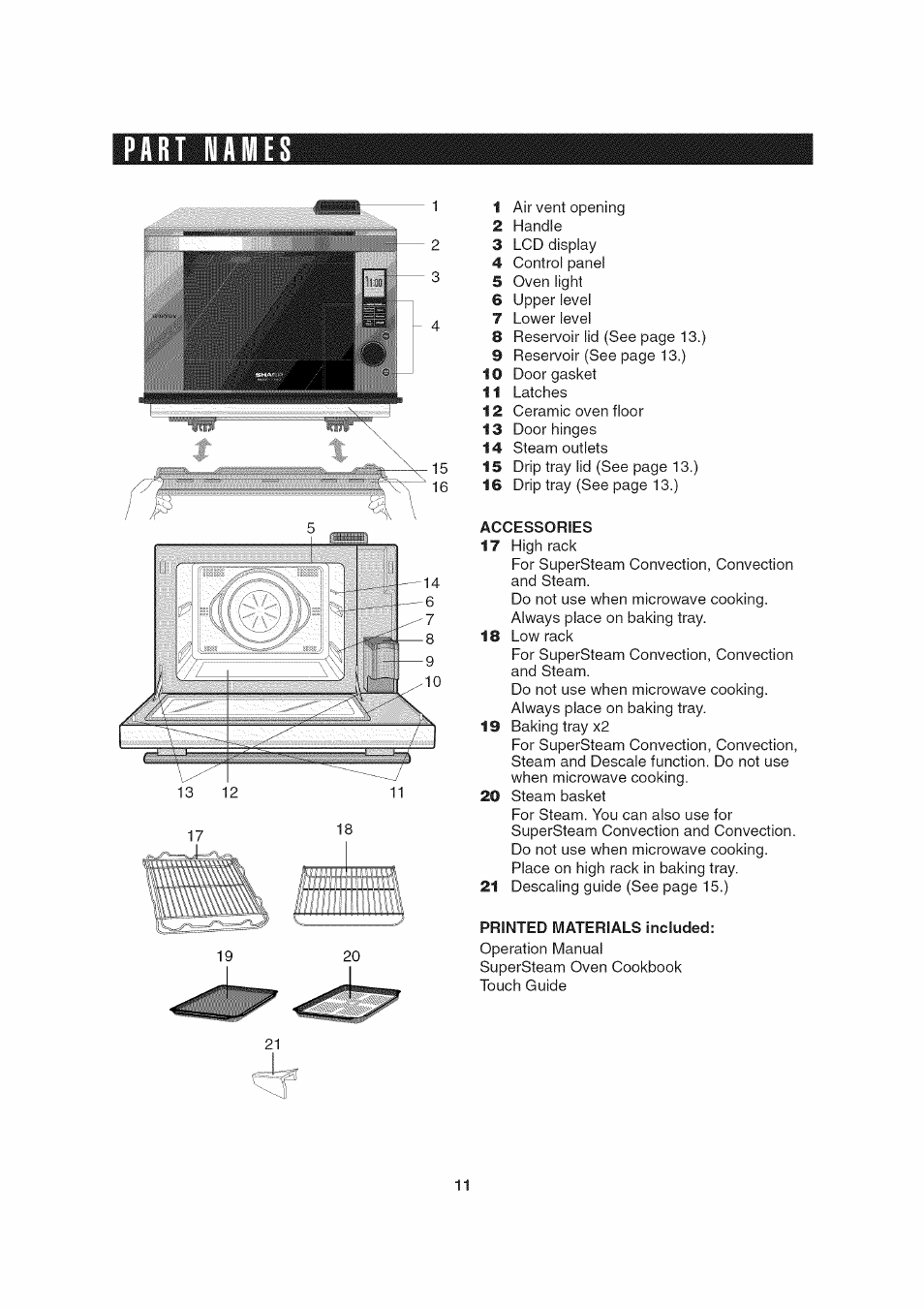 Part names | Sharp AX-1200 User Manual | Page 13 / 43