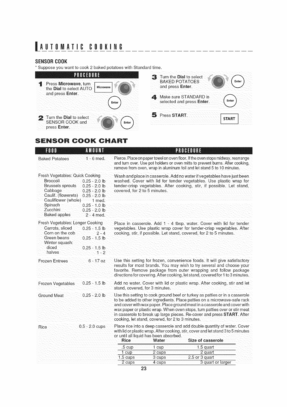 Sensor cook, Procedure, 5 press start | Sensor cook chart, Amount, Rice water size of casserole, J j ím aji ^ i i yj m | Sharp AX-1200 User Manual | Page 25 / 43