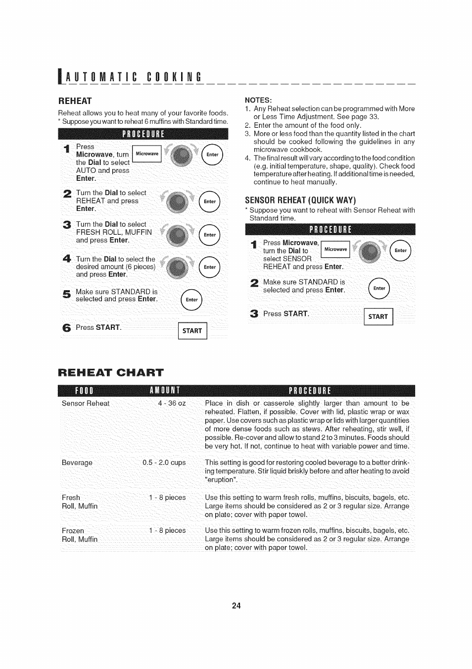 Procedure, Notes, Sensor reheat (quick way) | Reheat chart, Amdonit, J j ìm aji ^ i i yj m | Sharp AX-1200 User Manual | Page 26 / 43