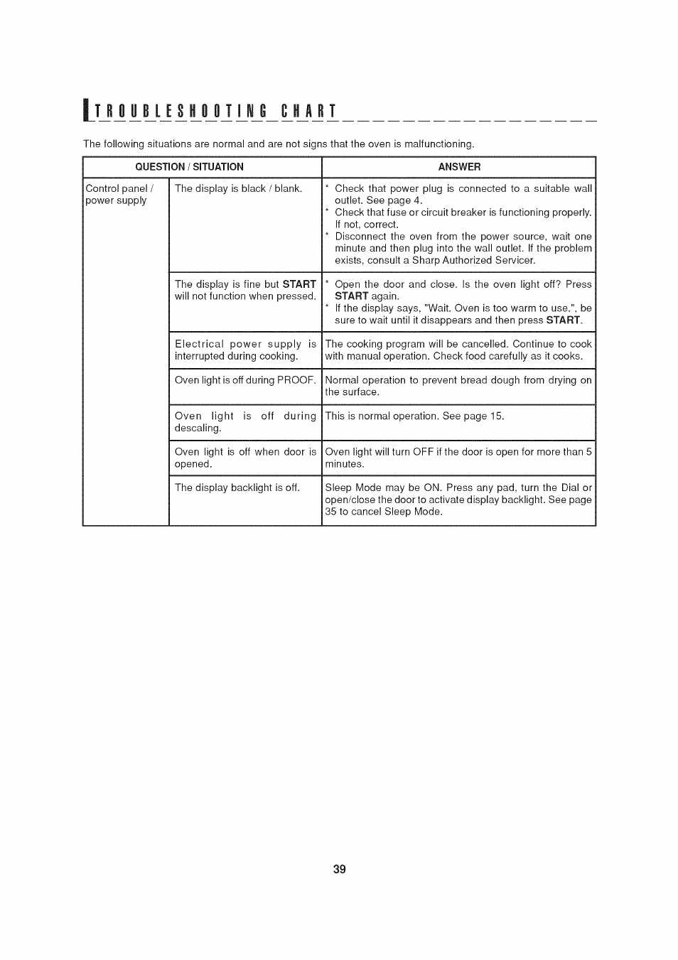 Jjib ljiy 0jlnj yji 1 | Sharp AX-1200 User Manual | Page 41 / 43