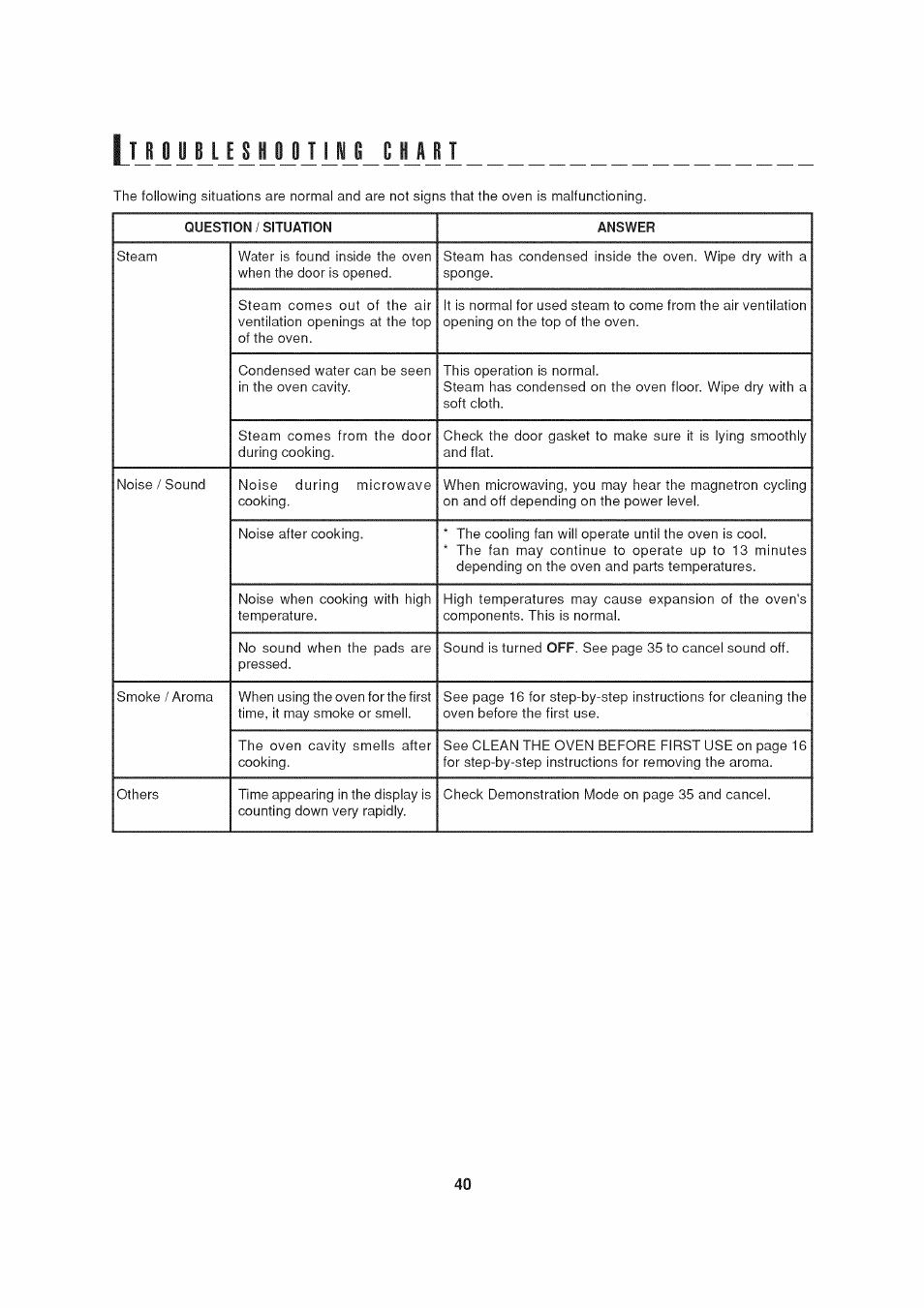 Jjib ljiy 0jlnj yji 1 | Sharp AX-1200 User Manual | Page 42 / 43