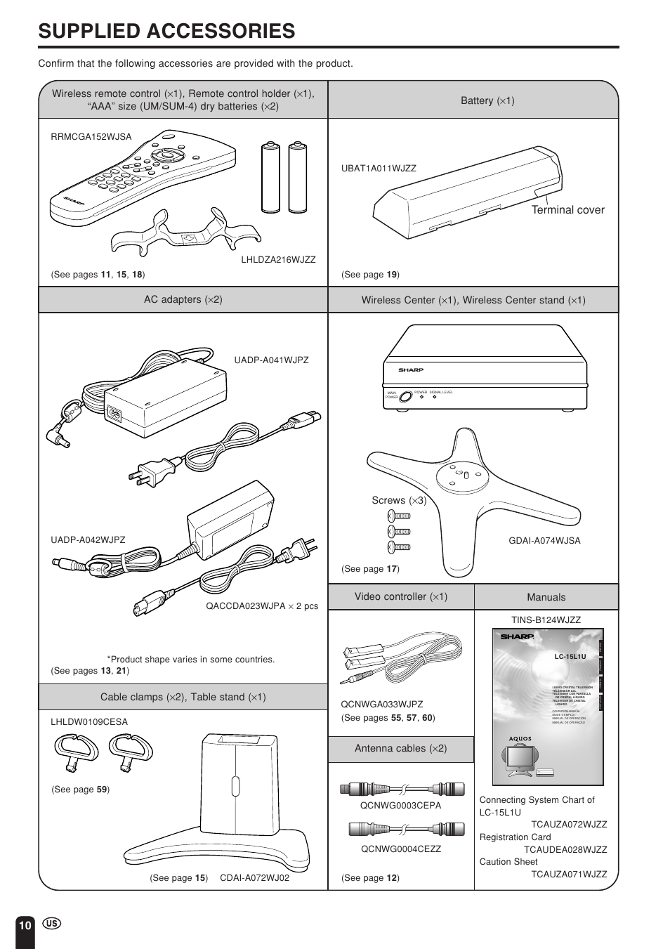 Supplied accessories, Terminal cover, Screws ( ×3) | Manuals video controller ( ×1), Antenna cables ( ×2) | Sharp Aquos LC 15L1U User Manual | Page 11 / 69