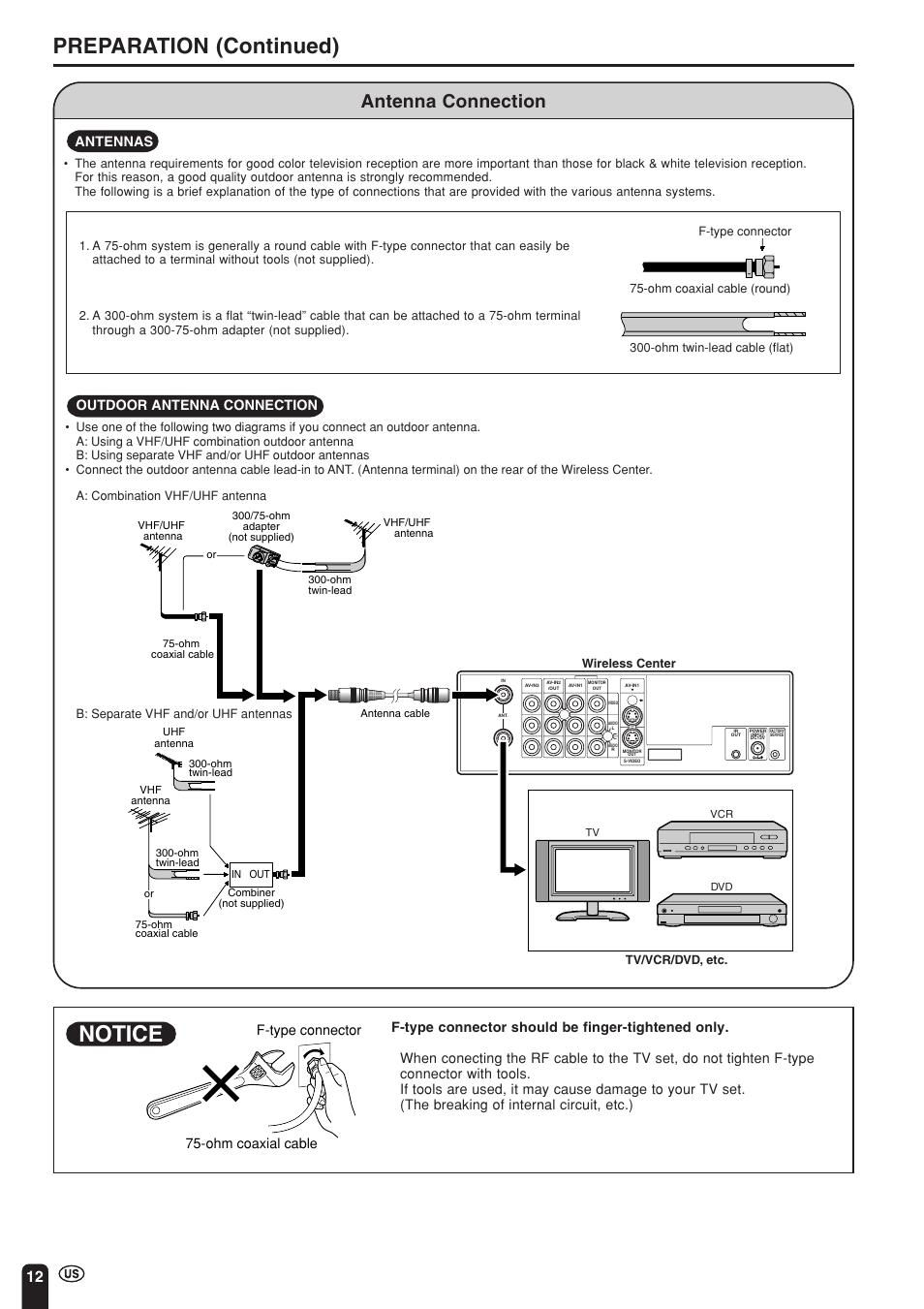 Notice, Preparation (continued), Antenna connection | F-type connector 75-ohm coaxial cable, Outdoor antenna connection, Antennas | Sharp Aquos LC 15L1U User Manual | Page 13 / 69