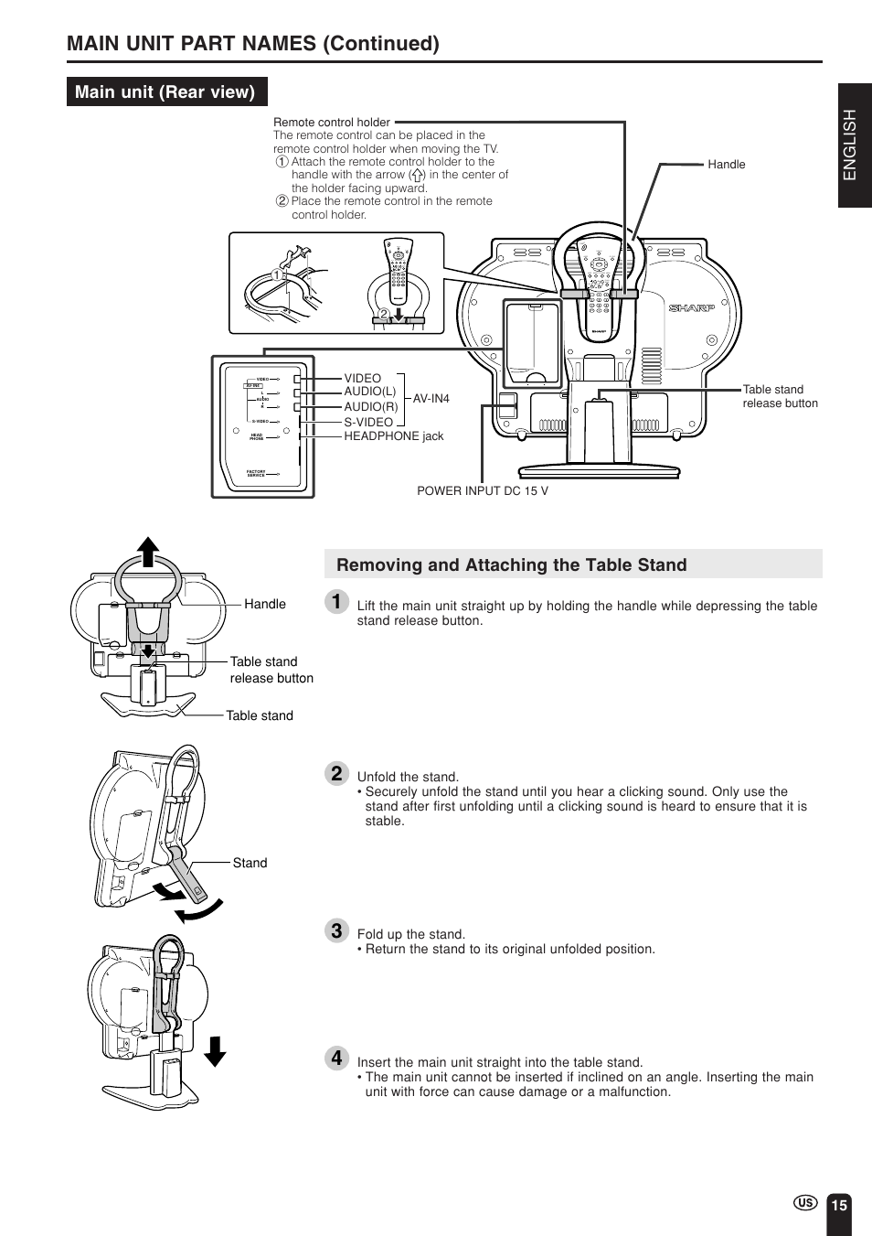 Main unit part names (continued), Main unit (rear view), Removing and attaching the table stand | English | Sharp Aquos LC 15L1U User Manual | Page 16 / 69