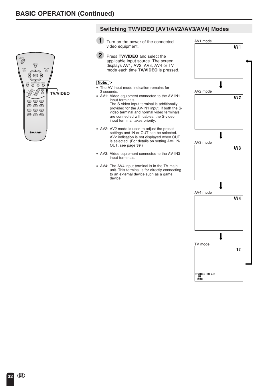 Basic operation (continued), Switching tv/video [av1/av2//av3/av4] modes | Sharp Aquos LC 15L1U User Manual | Page 33 / 69
