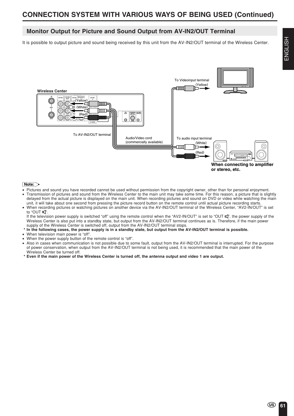 English, When connecting to amplifier or stereo, etc | Sharp Aquos LC 15L1U User Manual | Page 62 / 69