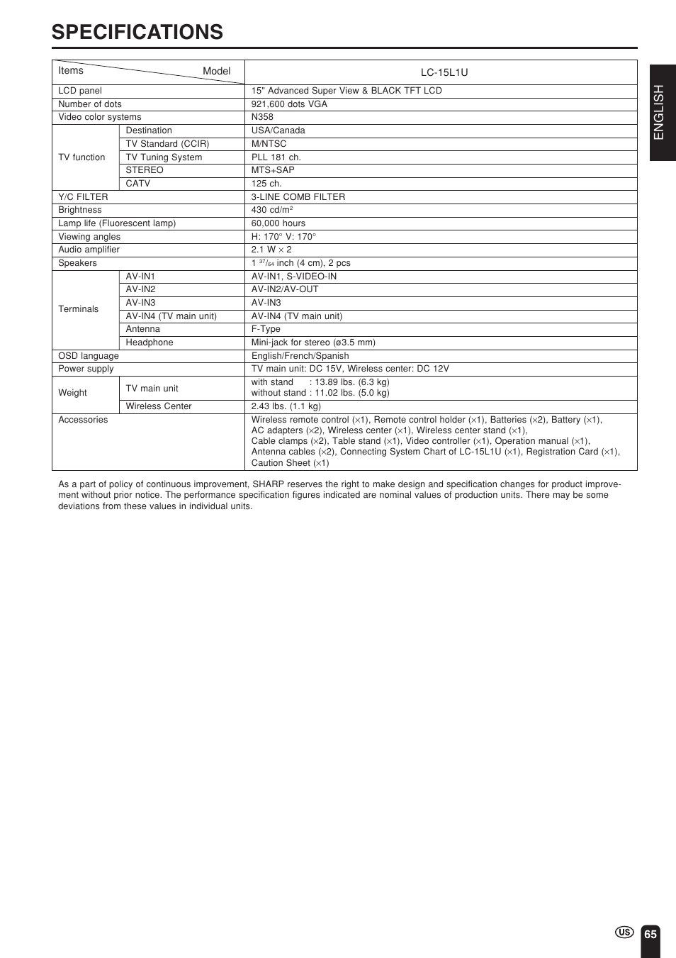 Specifications, English | Sharp Aquos LC 15L1U User Manual | Page 66 / 69