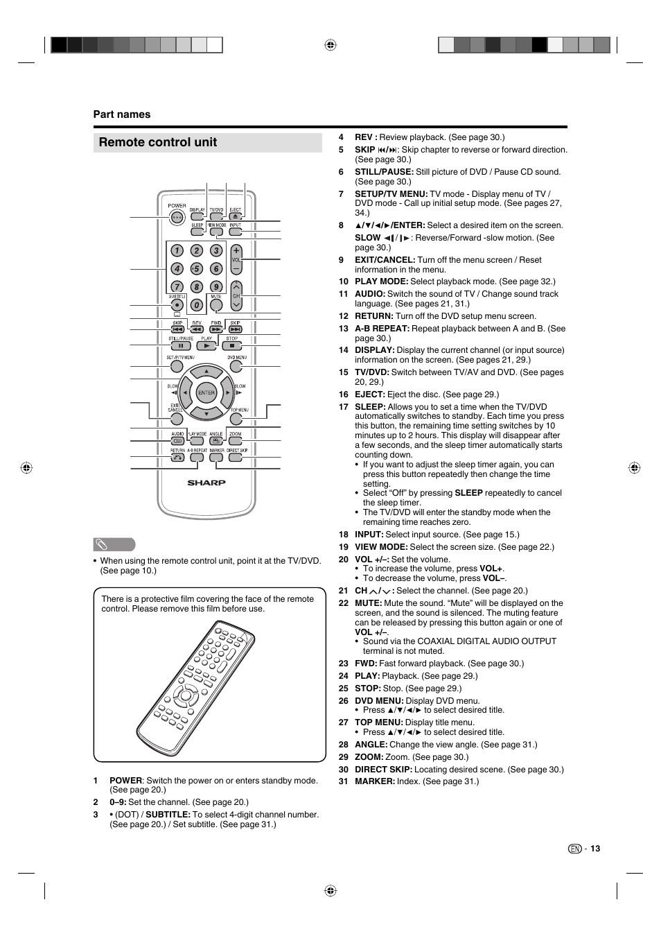 Remote control unit | Sharp AQUOS LC-19DV28UT User Manual | Page 15 / 43