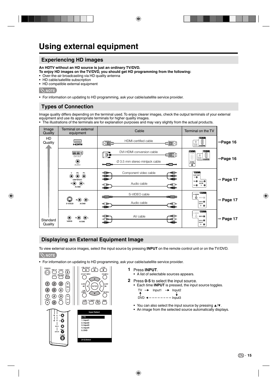 Using external equipment, Experiencing hd images, Types of connection | Displaying an external equipment image | Sharp AQUOS LC-19DV28UT User Manual | Page 17 / 43