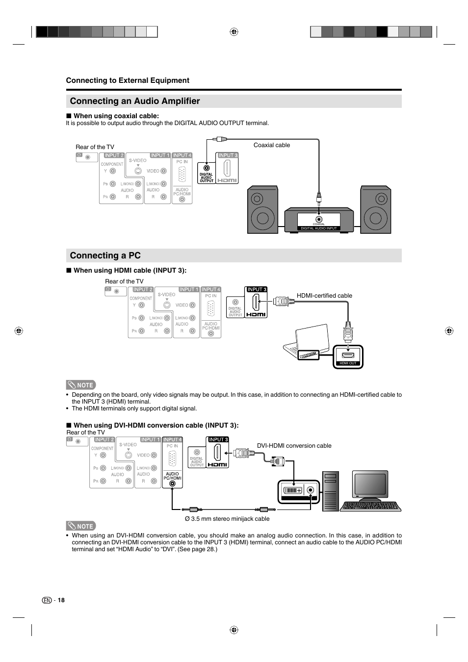 Connecting an audio amplifier, Connecting a pc, Connecting to external equipment | Sharp AQUOS LC-19DV28UT User Manual | Page 20 / 43