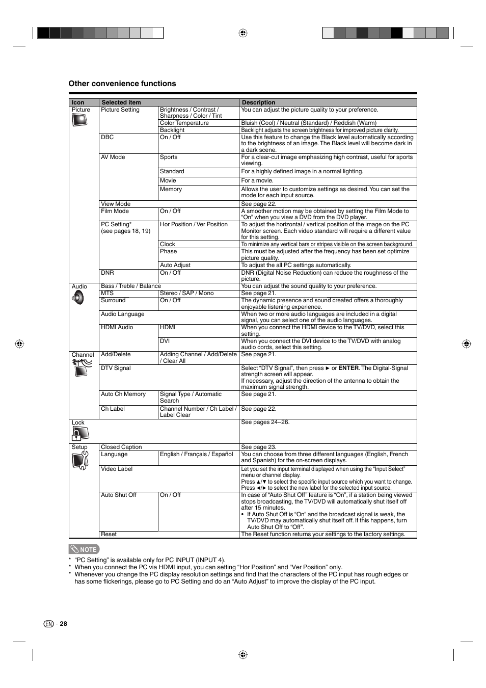 Other convenience functions | Sharp AQUOS LC-19DV28UT User Manual | Page 30 / 43