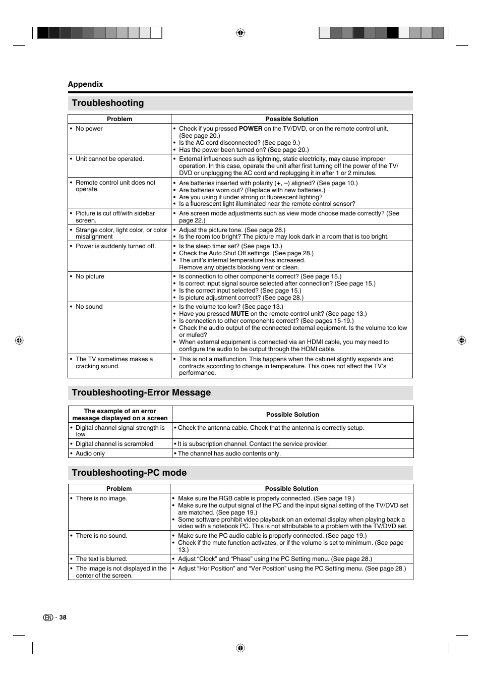 Troubleshooting troubleshooting-pc mode, Troubleshooting-error message | Sharp AQUOS LC-19DV28UT User Manual | Page 40 / 43