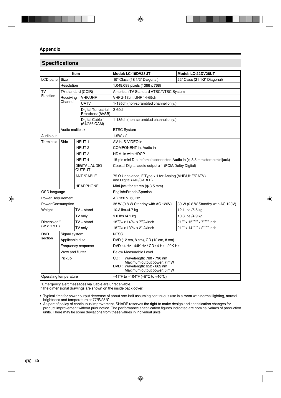 Specifications, Appendix | Sharp AQUOS LC-19DV28UT User Manual | Page 42 / 43