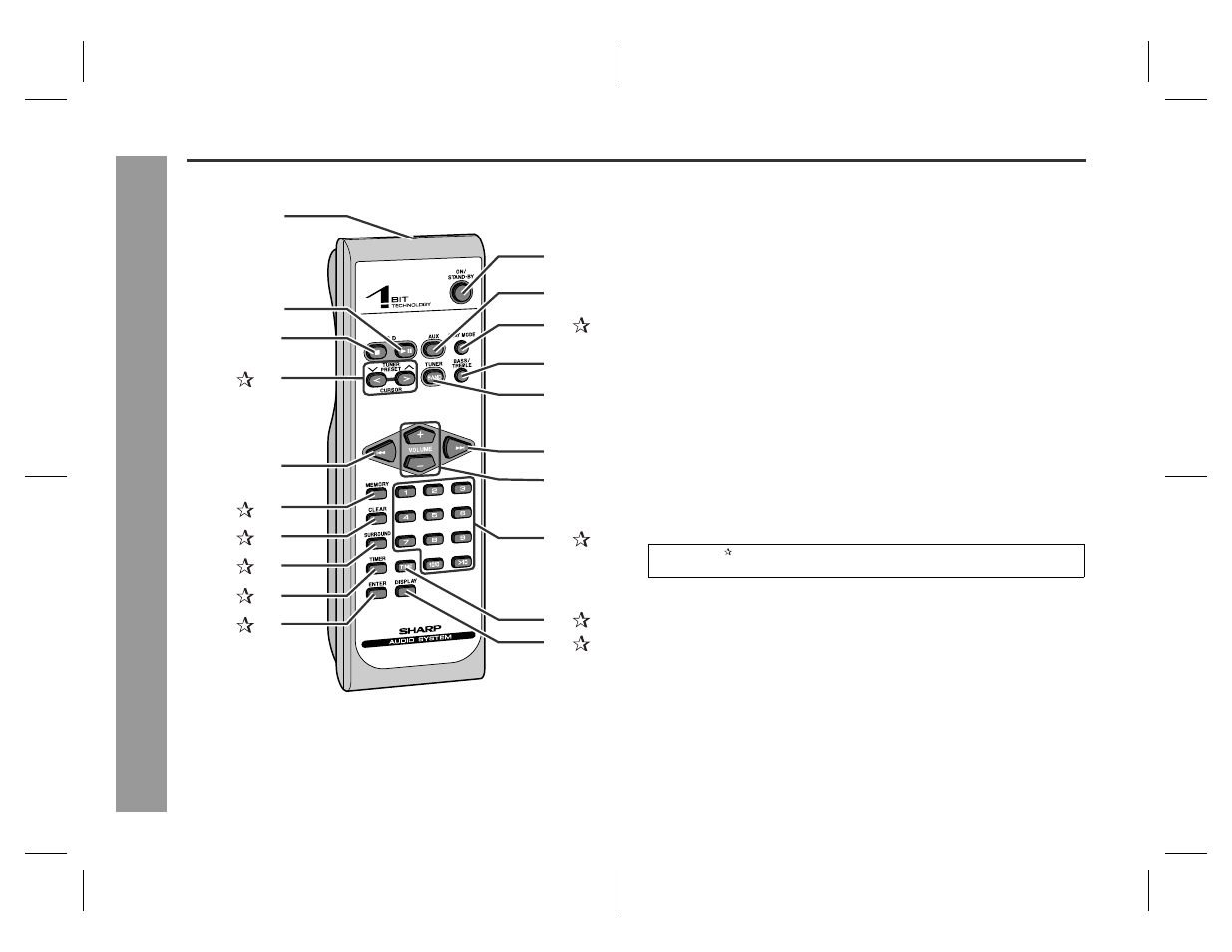 Genera l informa tion, Controls and indicators (continued) | Sharp SD-EX220 User Manual | Page 10 / 32