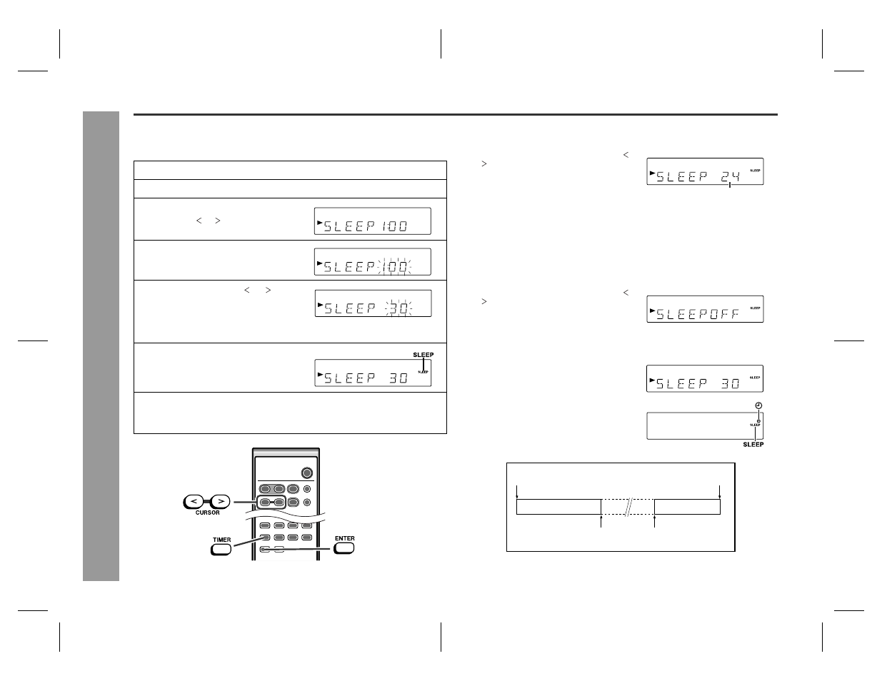 Advance d feature s, Timer and sleep operation (continued), Sleep operation | Sharp SD-EX220 User Manual | Page 26 / 32