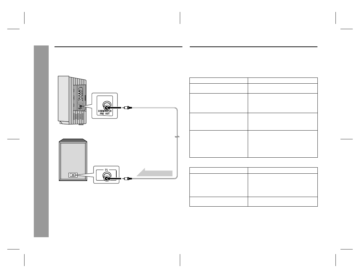 Troubleshooting chart, Advance d feature s, Using other subwoofer | General  tuner | Sharp SD-EX220 User Manual | Page 28 / 32