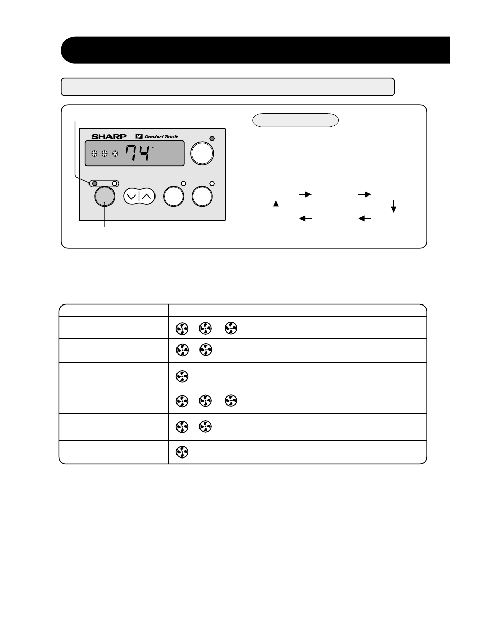 How to operate | Sharp AF-R55CX User Manual | Page 12 / 20