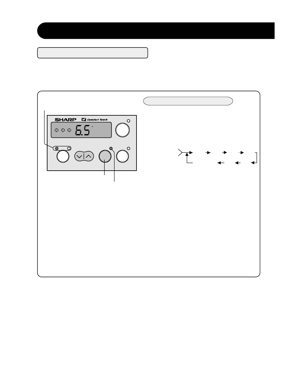 On timer operation, How to operate | Sharp AF-R55CX User Manual | Page 14 / 20