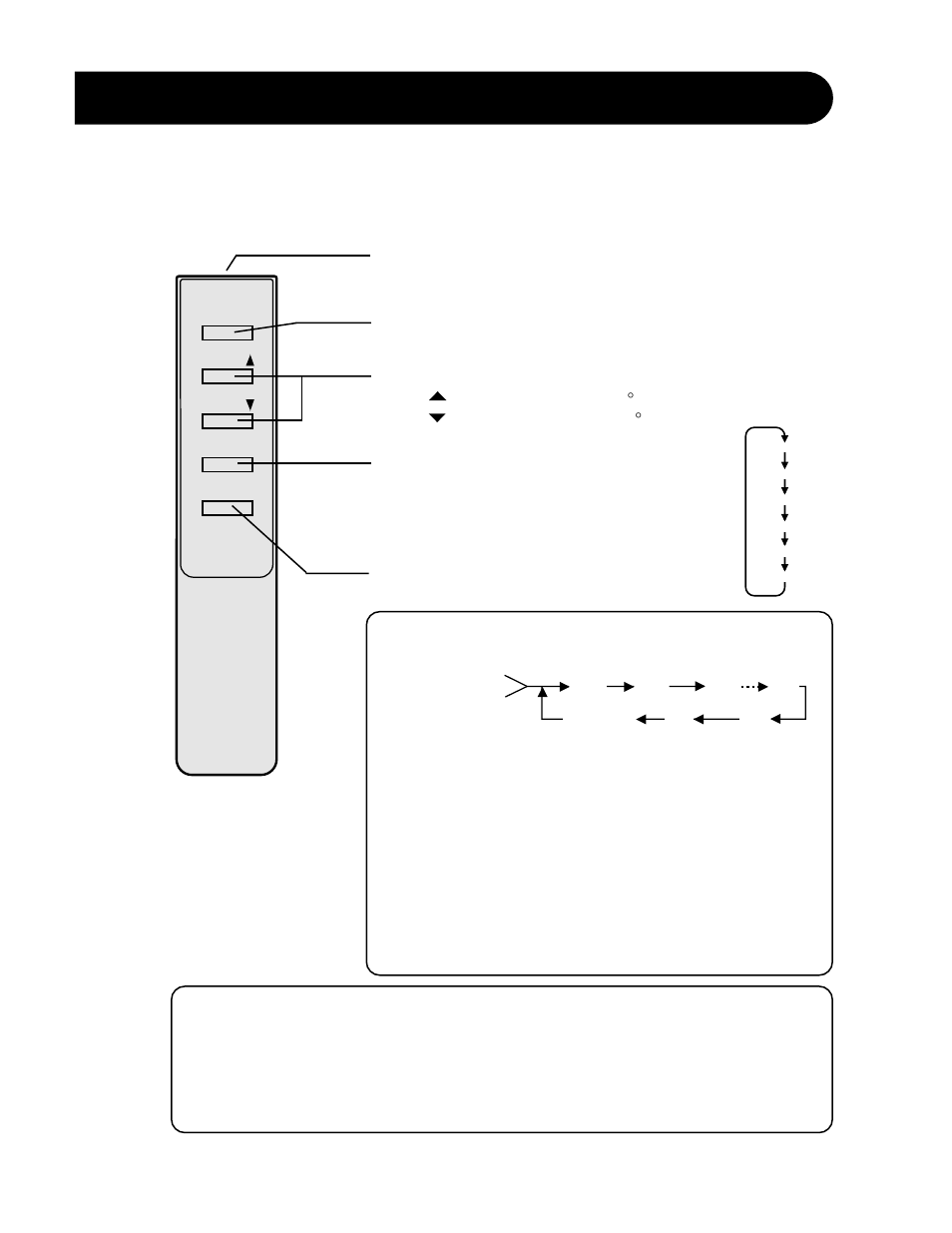 Operating with the remote control, How to operate | Sharp AF-R55CX User Manual | Page 17 / 20