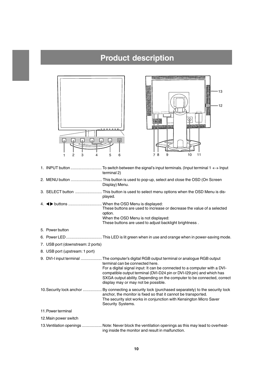 Product description | Sharp LL-T1820-B User Manual | Page 10 / 164