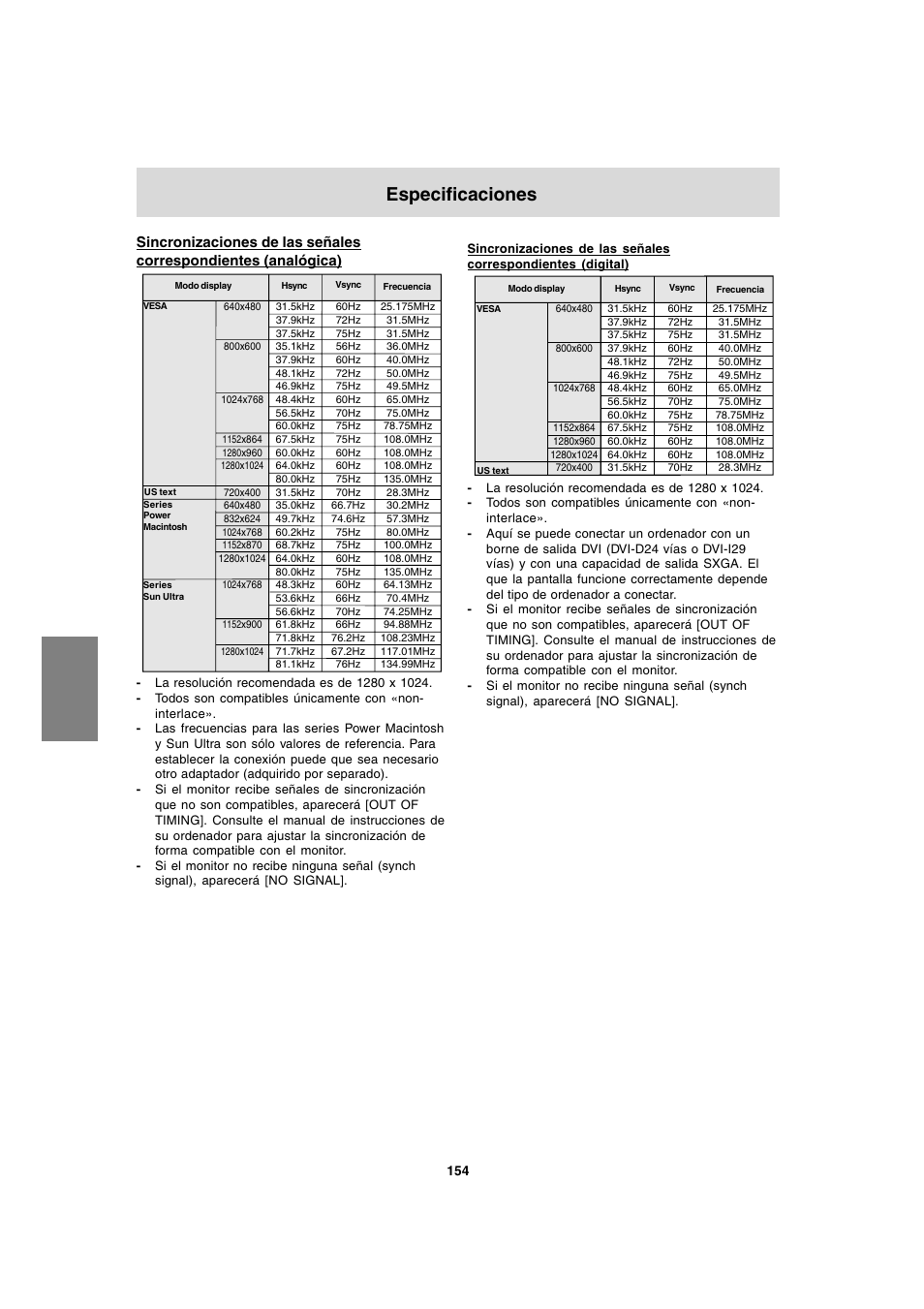 Especificaciones | Sharp LL-T1820-B User Manual | Page 154 / 164