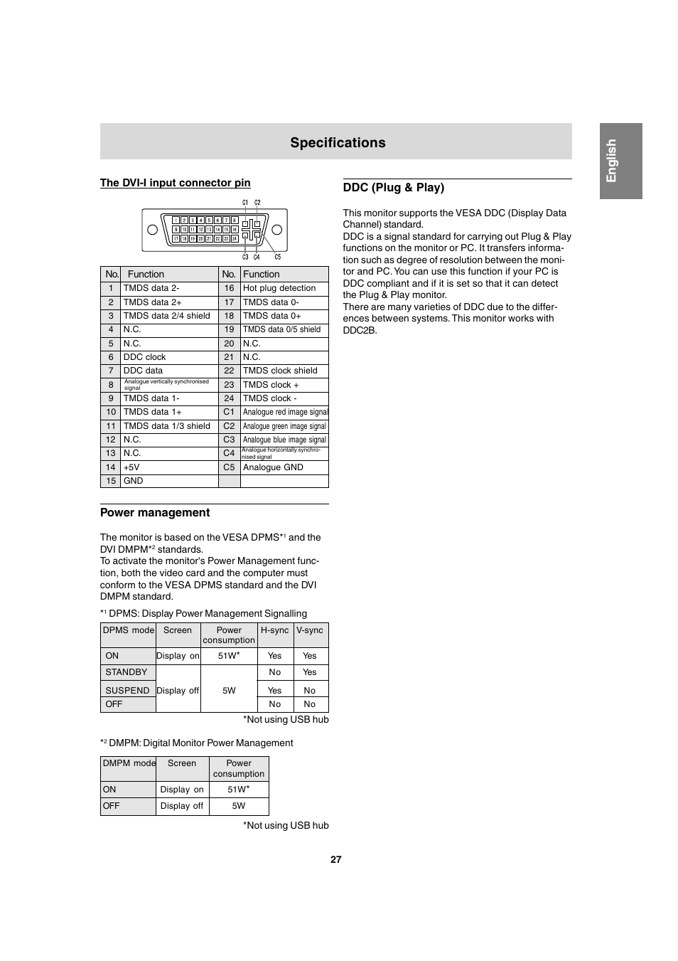 Specifications, English, Power management | Ddc (plug & play) | Sharp LL-T1820-B User Manual | Page 27 / 164