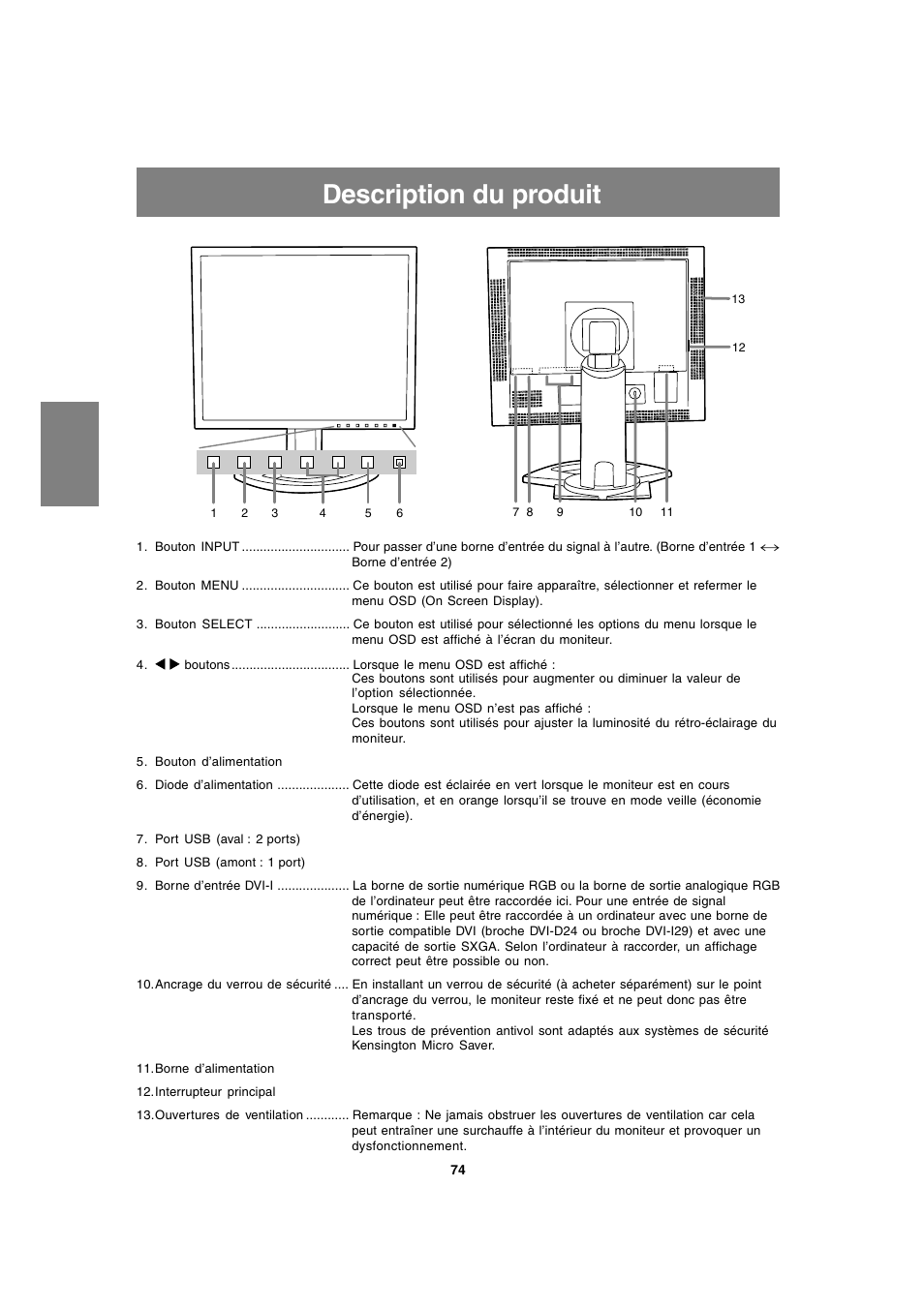 Description du produit | Sharp LL-T1820-B User Manual | Page 74 / 164