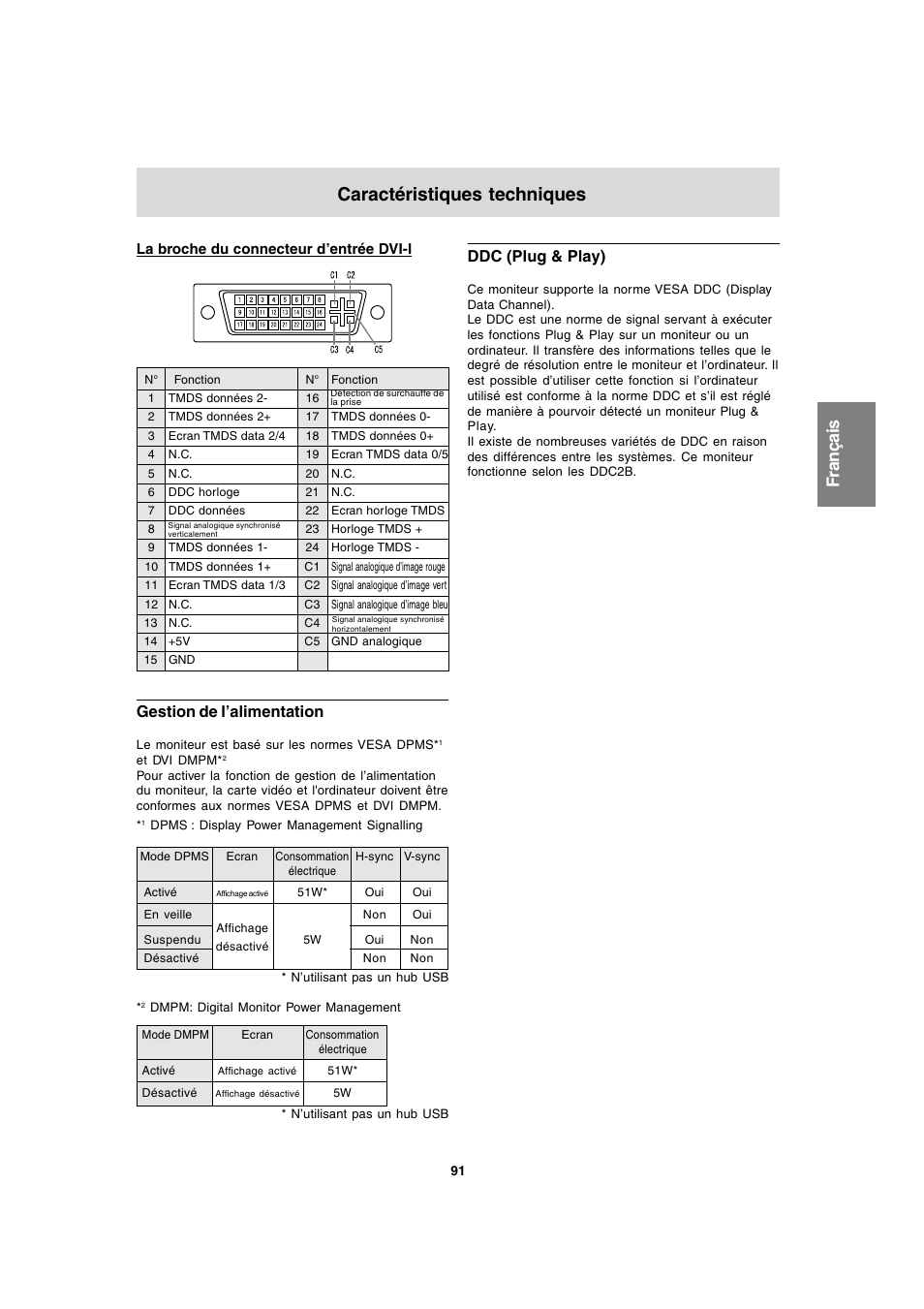 Caractéristiques techniques, Gestion de l’alimentation, Ddc (plug & play) | Sharp LL-T1820-B User Manual | Page 91 / 164