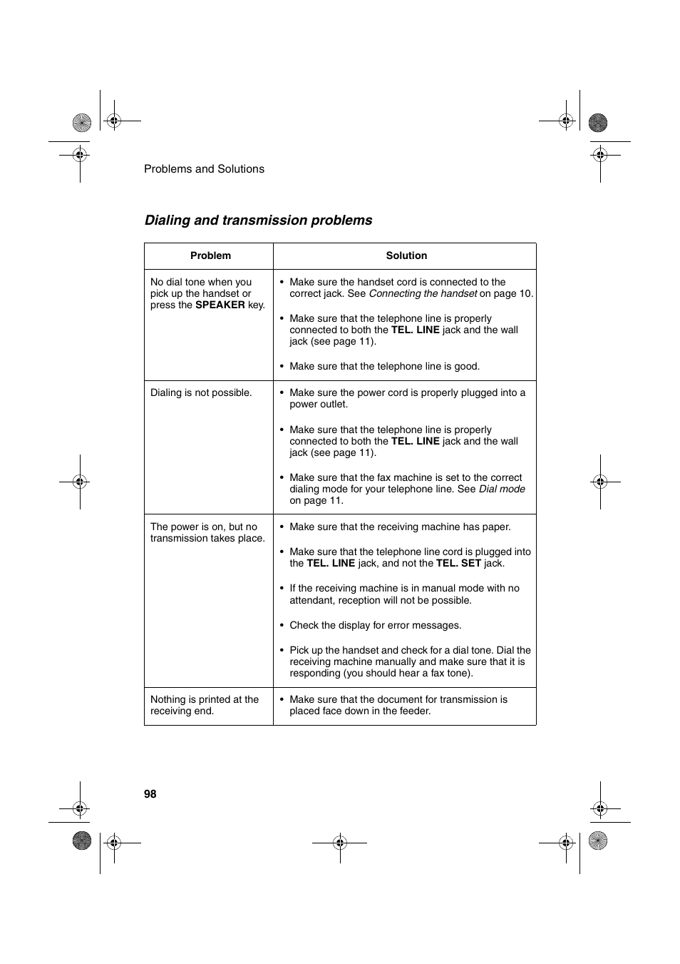 Dialing and transmission problems | Sharp FO-3150 User Manual | Page 100 / 124