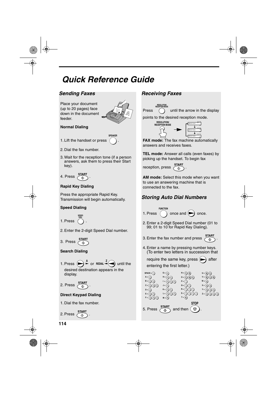 Quick reference guide, Sending faxes, Receiving faxes | Storing auto dial numbers | Sharp FO-3150 User Manual | Page 116 / 124