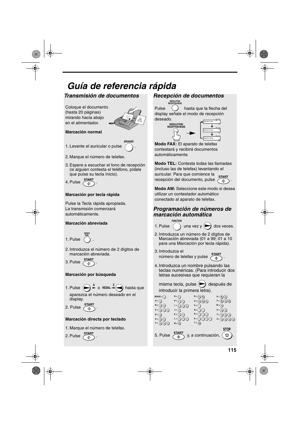 Guía de referencia rápida, Transmisión de documentos, Recepción de documentos | Programación de números de marcación automática | Sharp FO-3150 User Manual | Page 117 / 124