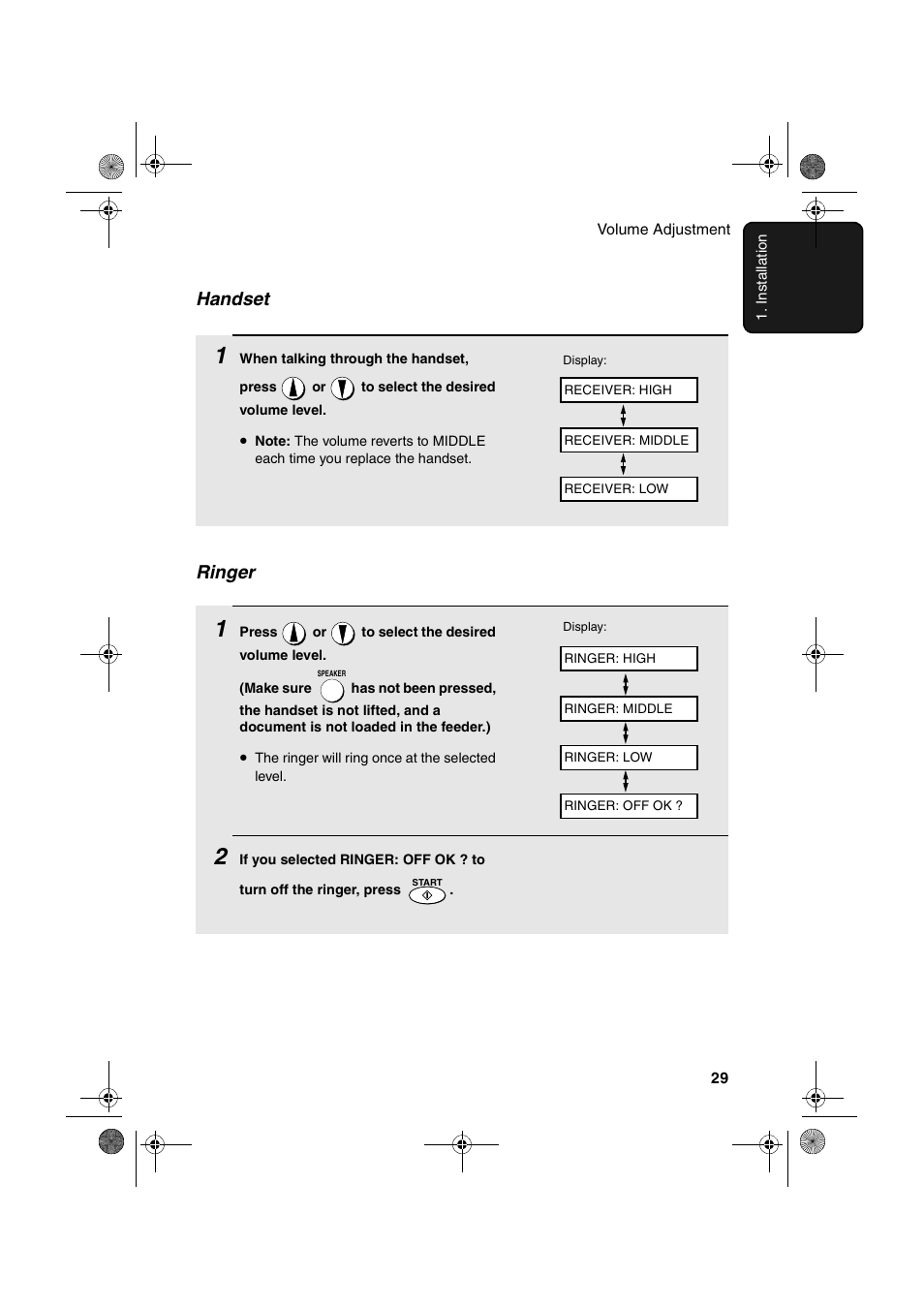 Ringer, Handset | Sharp FO-3150 User Manual | Page 31 / 124