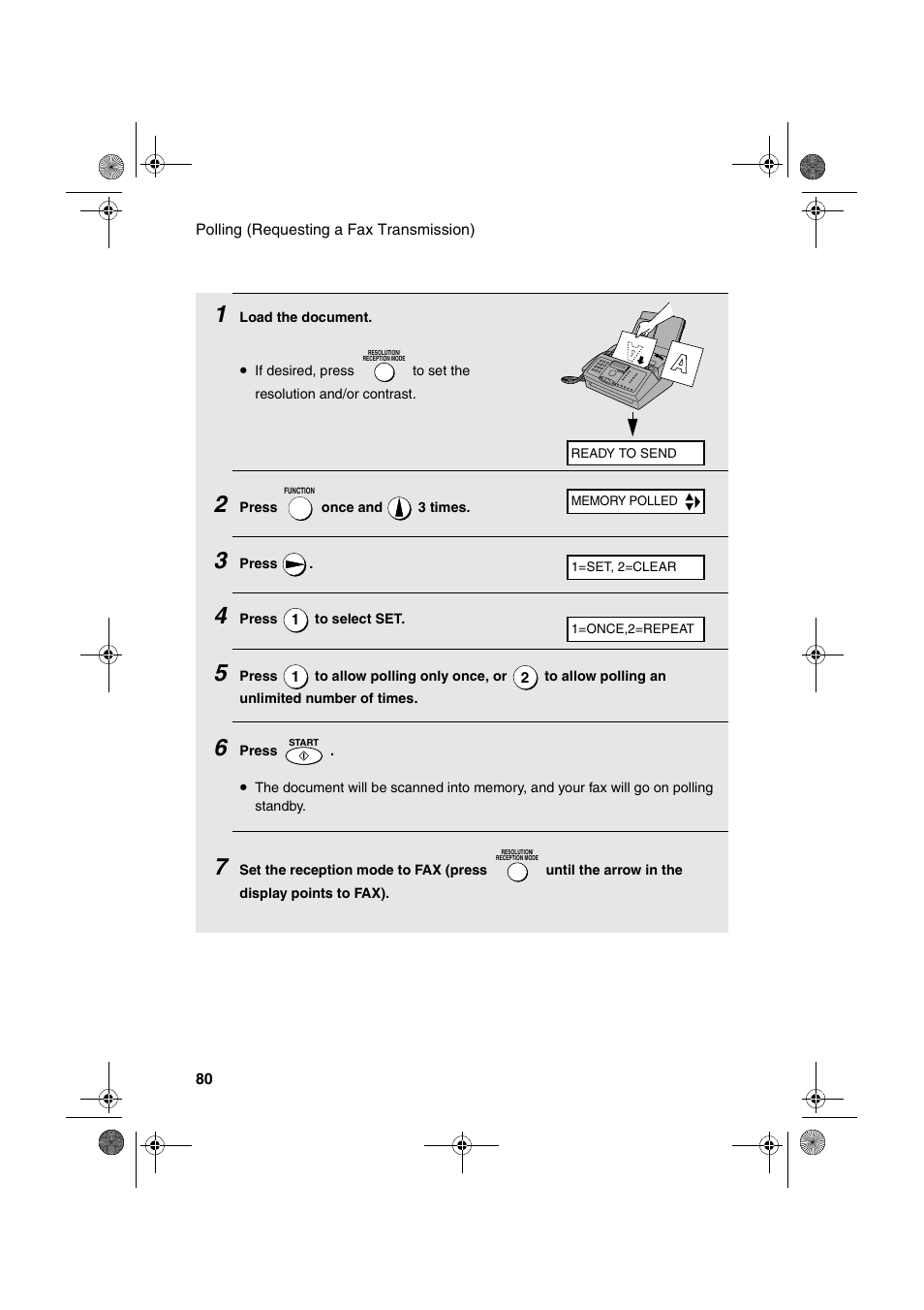 Sharp FO-3150 User Manual | Page 82 / 124