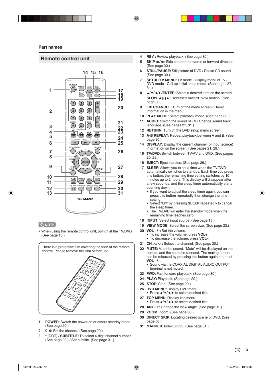 Remote control unit | Sharp AQUOS LC-32DV28UT User Manual | Page 15 / 43