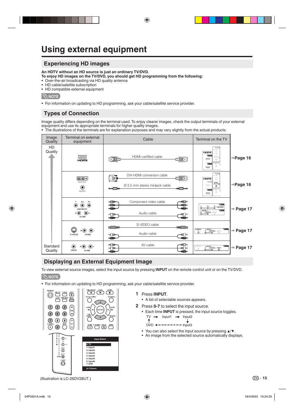 Using external equipment, Experiencing hd images, Types of connection | Displaying an external equipment image | Sharp AQUOS LC-32DV28UT User Manual | Page 17 / 43