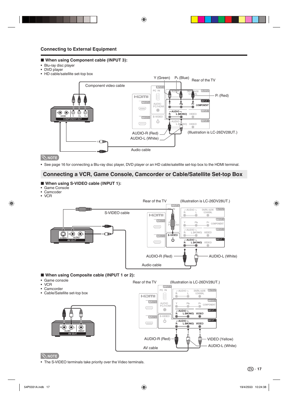 Connecting to external equipment | Sharp AQUOS LC-32DV28UT User Manual | Page 19 / 43