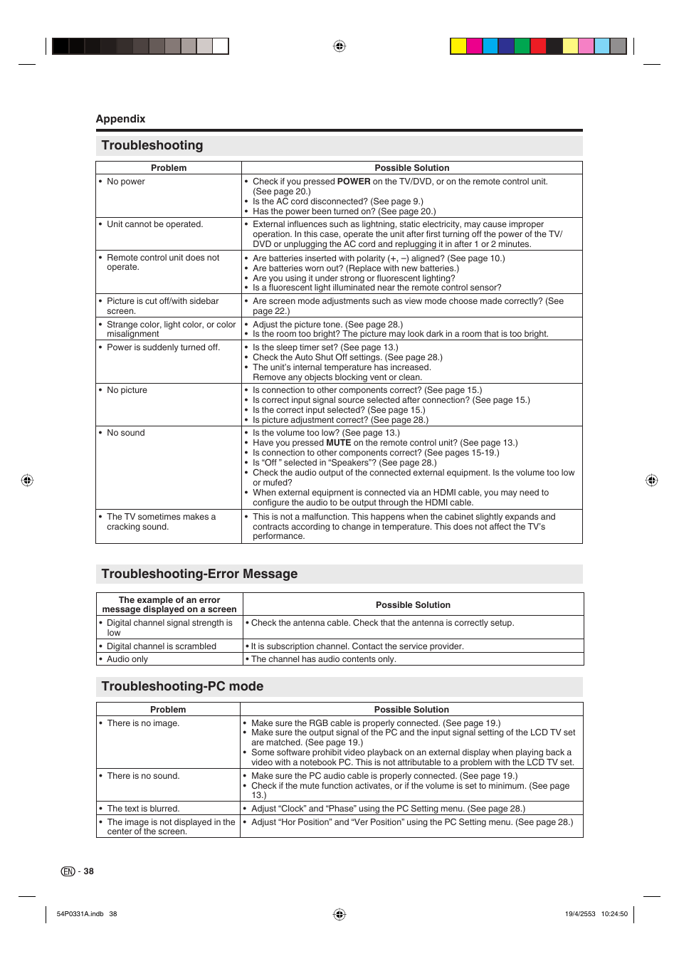 Troubleshooting troubleshooting-pc mode, Troubleshooting-error message | Sharp AQUOS LC-32DV28UT User Manual | Page 40 / 43