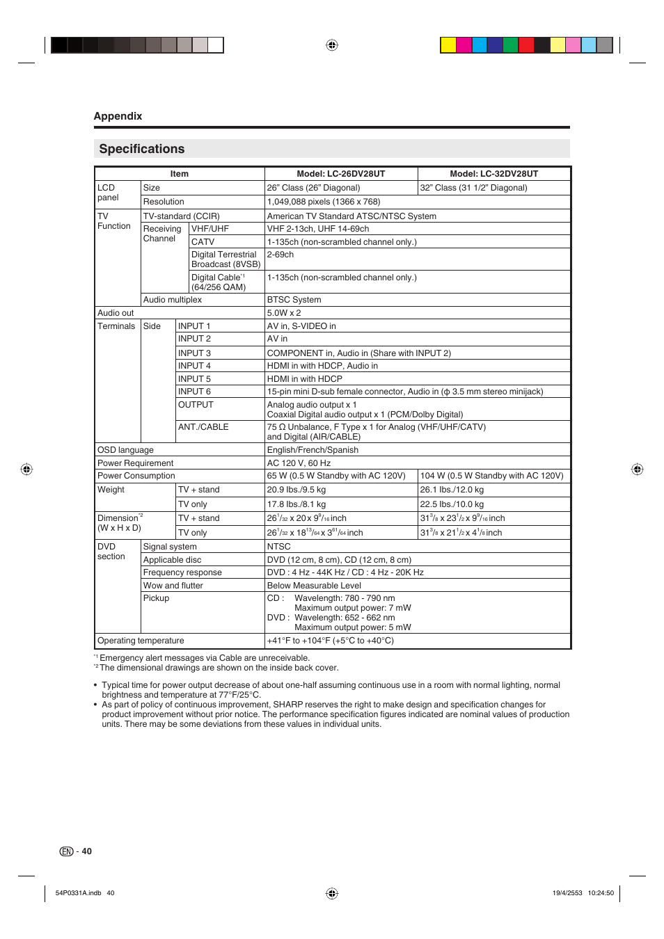 Specifications, Appendix | Sharp AQUOS LC-32DV28UT User Manual | Page 42 / 43