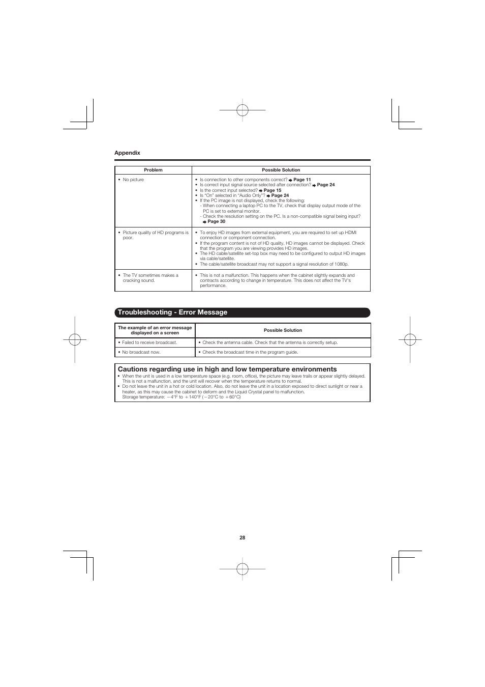 Troubleshooting - error message | Sharp AQUOS LC-40D68UT User Manual | Page 28 / 31