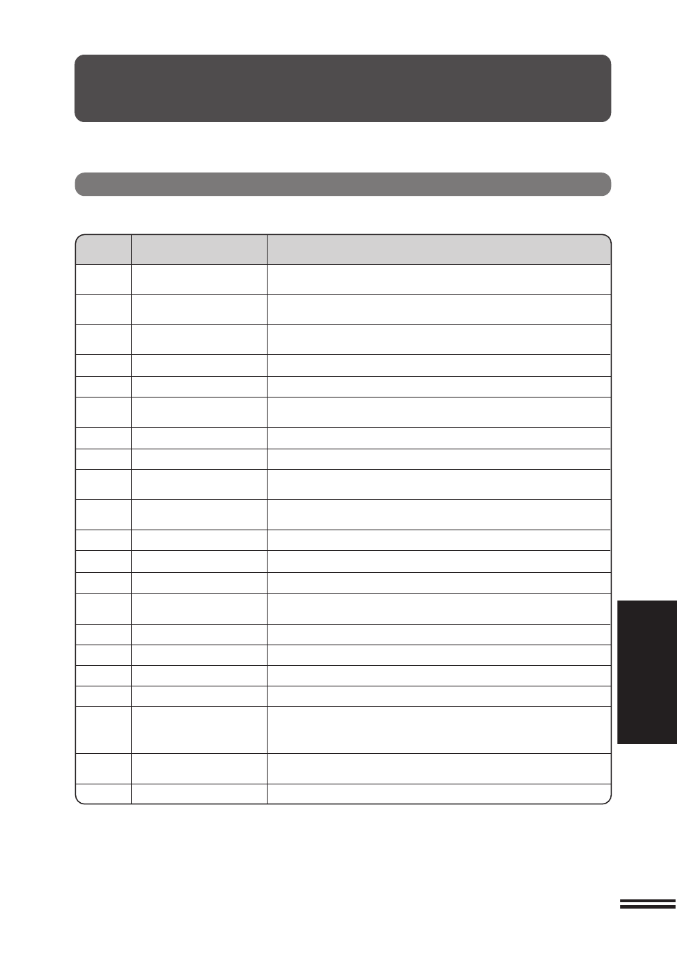 User programs, List of user programs | Sharp AR-207 User Manual | Page 53 / 84