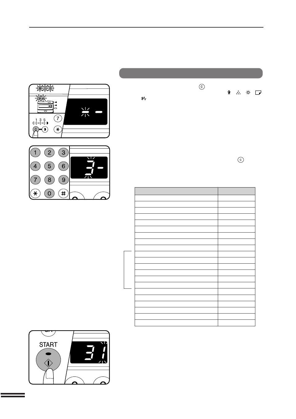 Setting the user programs, User programs | Sharp AR-207 User Manual | Page 54 / 84