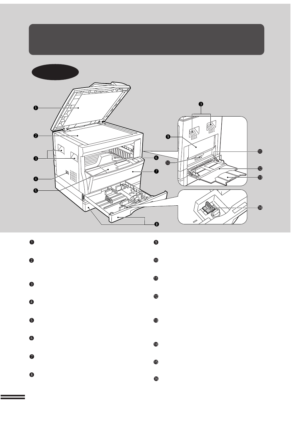 Part names and functions | Sharp AR-207 User Manual | Page 6 / 84