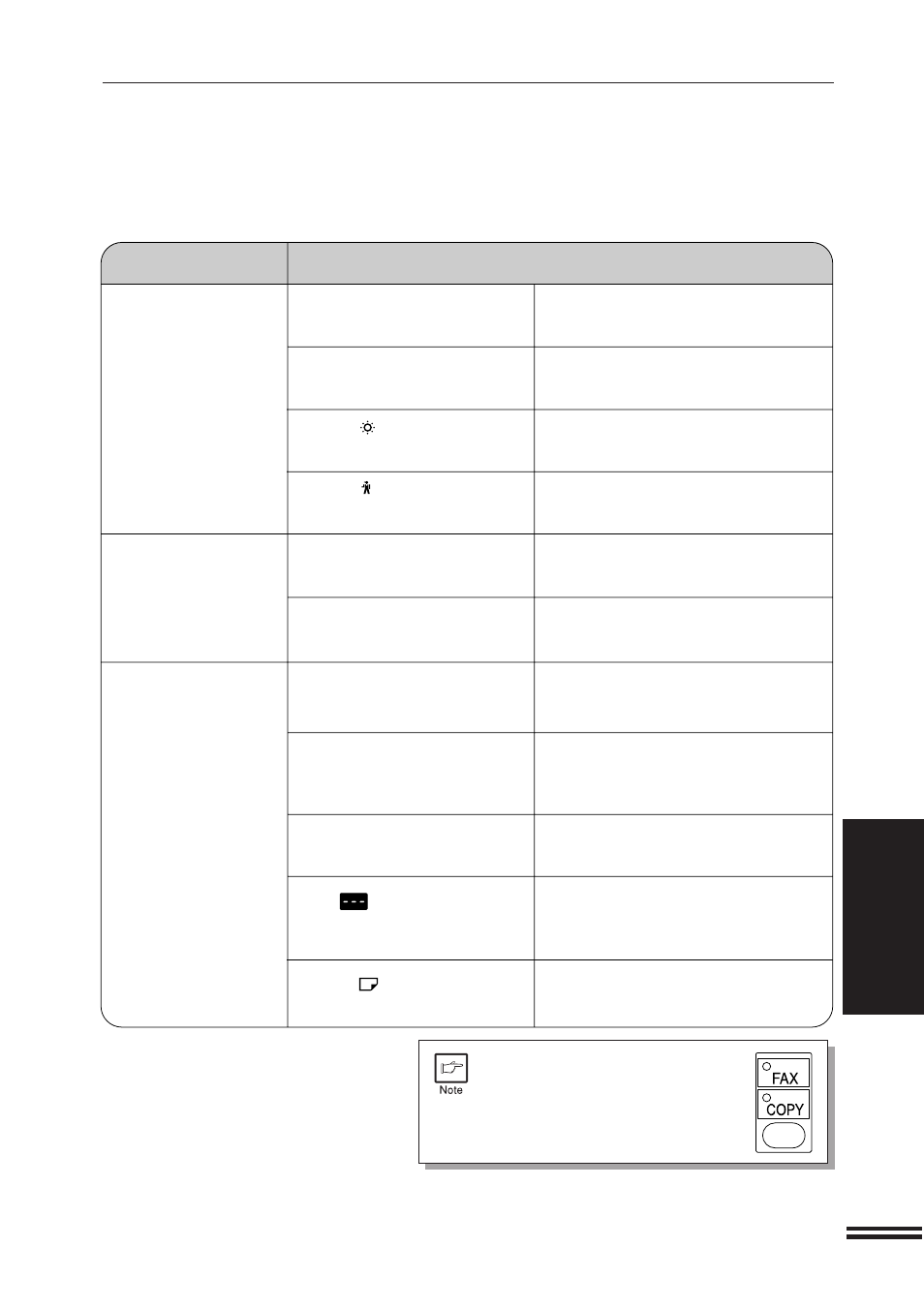 Copier trouble | Sharp AR-207 User Manual | Page 65 / 84