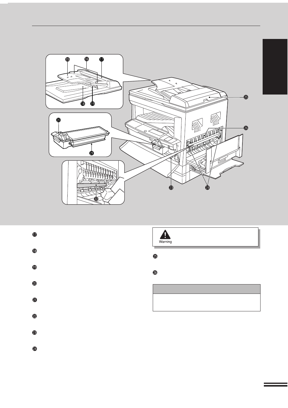 Part names and functions | Sharp AR-207 User Manual | Page 7 / 84