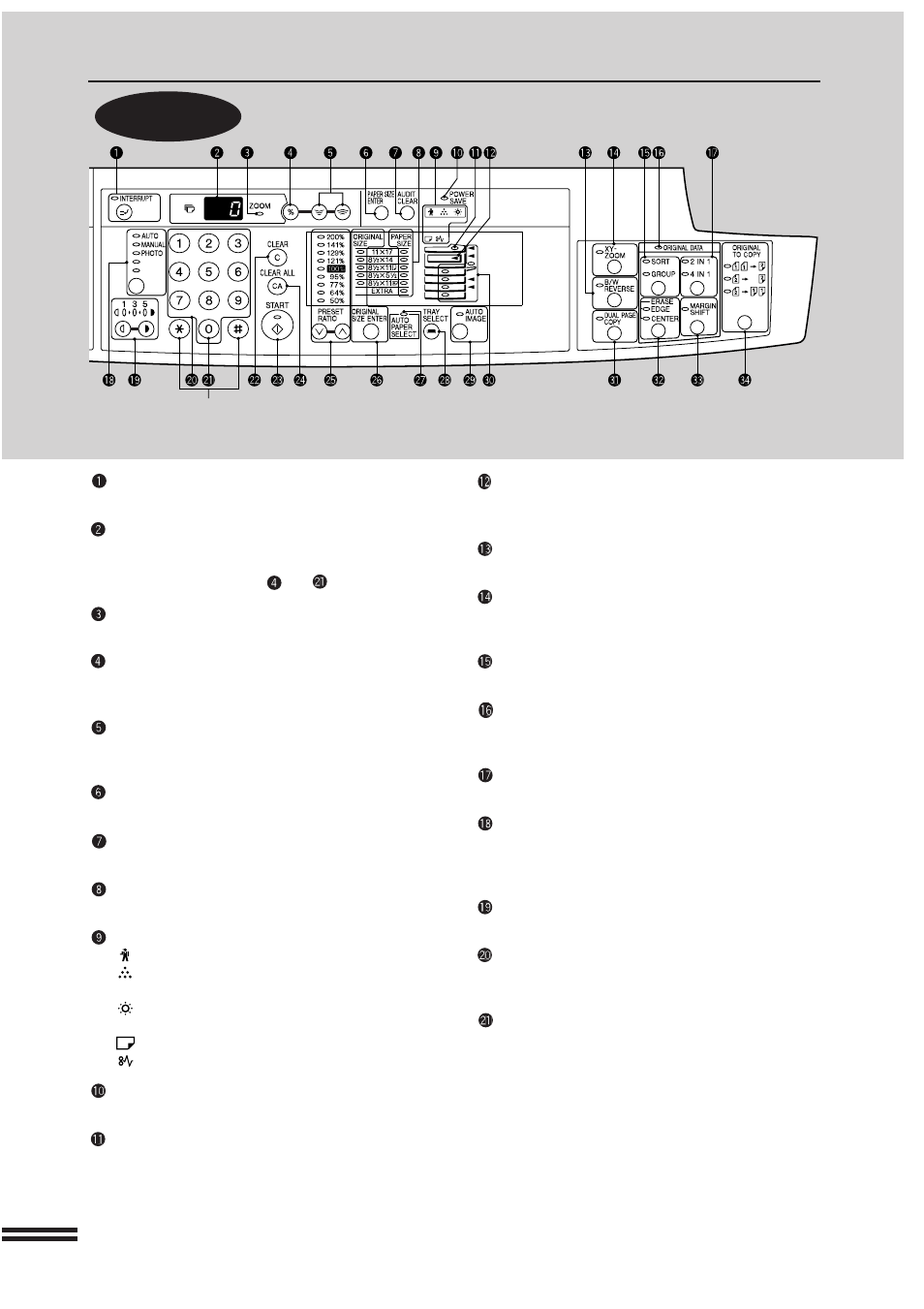 Part names and functions | Sharp AR-207 User Manual | Page 8 / 84