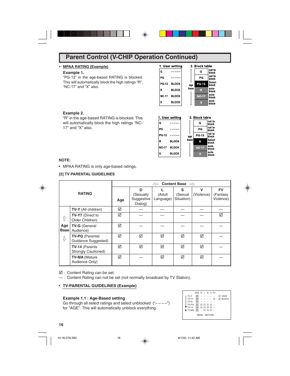 Parent control (v-chip operation continued) | Sharp 27N S50 User Manual | Page 16 / 36